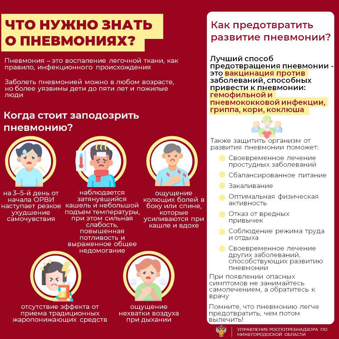 🫁 Профилактика пневмонии 🫁