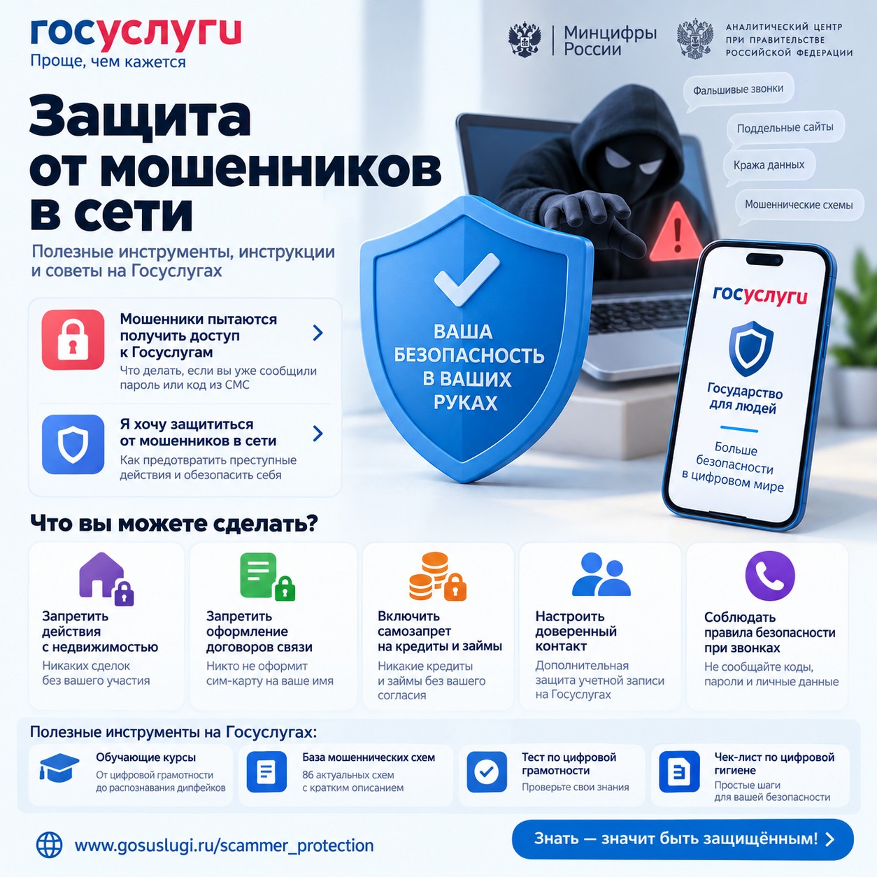 ❕ Информационно-справочные материалы по жизненной ситуации «Защита от мошенников в сети» ❕